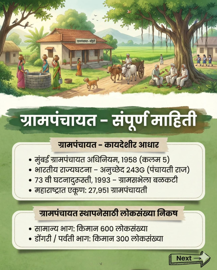 ग्रामपंचायत - संपूर्ण माहिती