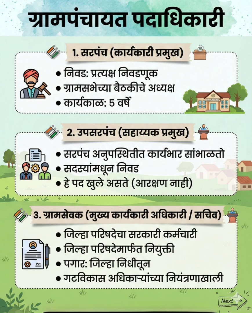 ग्रामपंचायत पदाधिकारी