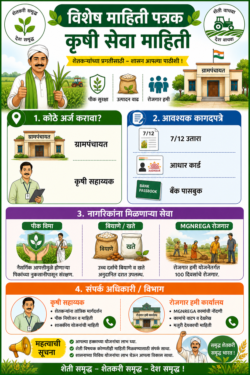 कृषी सेवा माहिती