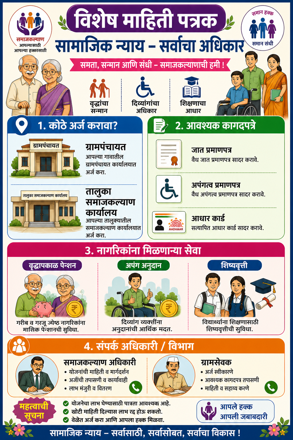 सामाजिक न्याय माहिती