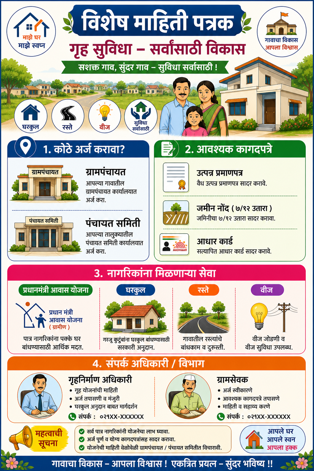 गृह सुविधा माहिती